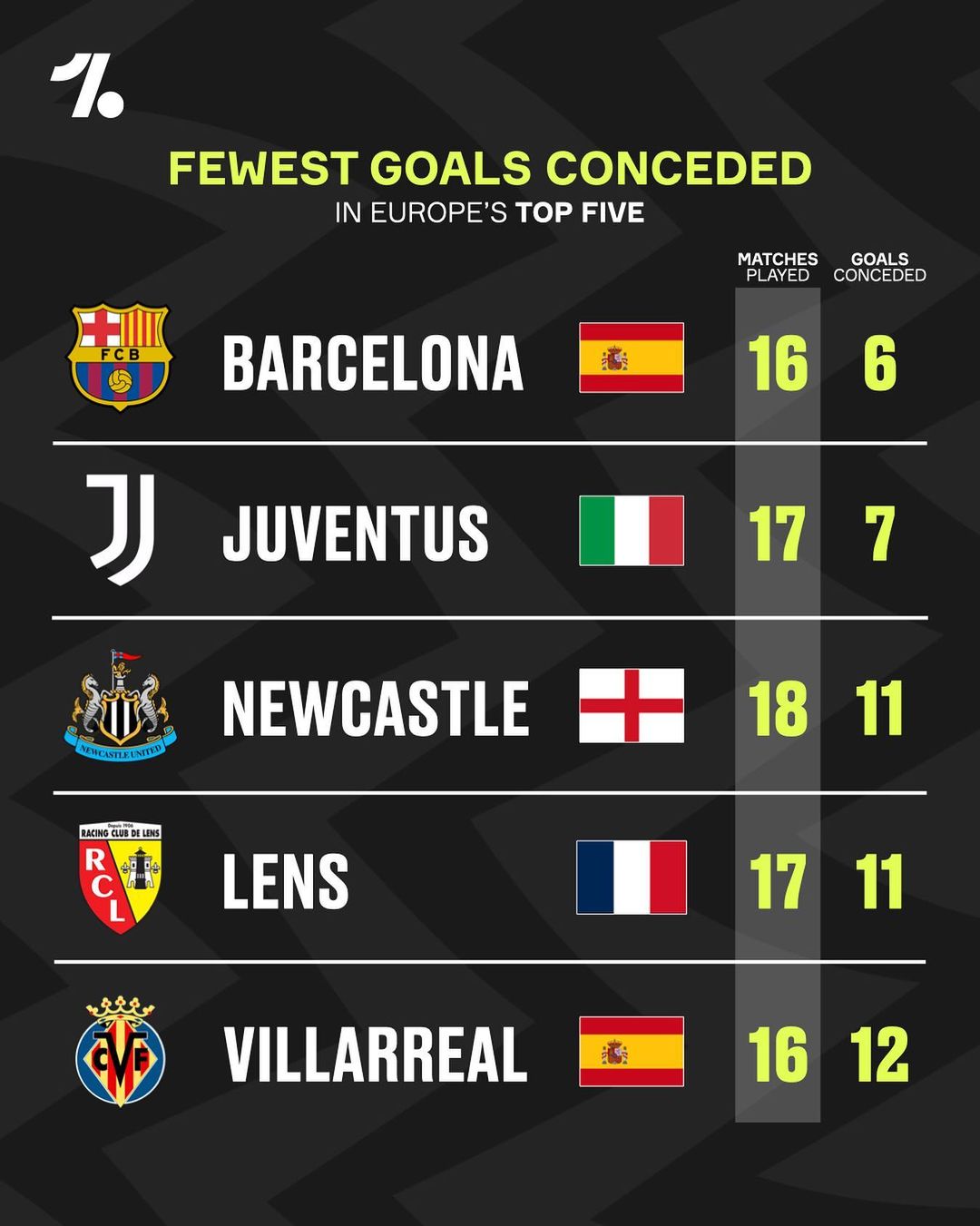 案例分析提 案例分析提